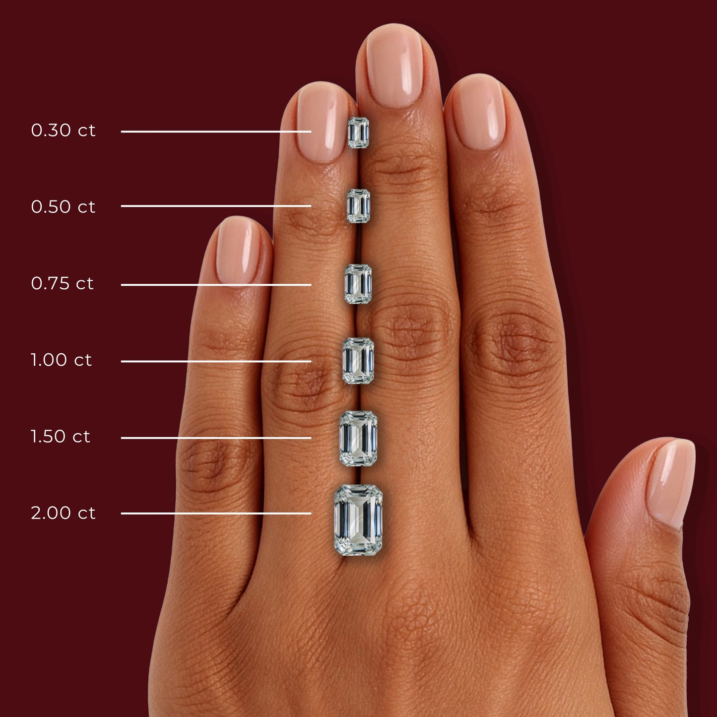 Emerald Solitaire Ring