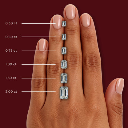 Emerald Solitaire Ring